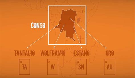 Los Minerales En Conflicto Del Congo Tecnología Libre De Conflicto Alboan