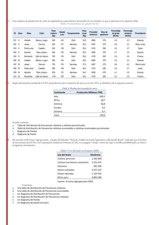 Actividad De Aprendizaje Iasa Nro 01 Ramiro Guerron PDF