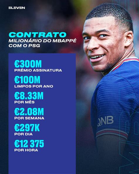 Qual O Novo Contrato Mbapp Leia Aqui Quem O Jogador De Futebol