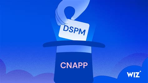 Dspm Security What Is Data Security Posture Management Wiz