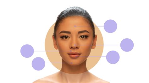 Acne Face Mapping Why Knowing What Type Of Breakout You Have Is Important