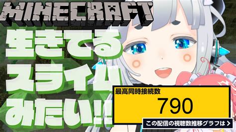 ライブ同時接続数グラフ『【minecraft】スライム探しにいってみたい！！wあんこ【杏戸ゆげ ななしいんく】 』 Livechart