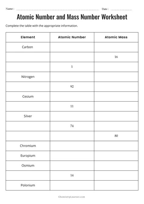 Free Printable Atomic Mass And Atomic Number Worksheets