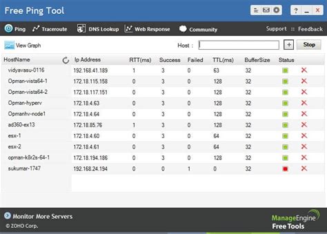 Best Ping Monitoring Software Tools For Free Paid Eu