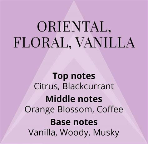 Colour Me Violet Fragrance For Women 100ml Eau De Parfum By Milton