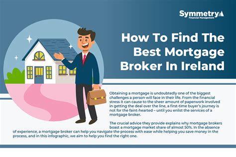 Infographic Tips For Switching Mortgages In Ireland Symmetry