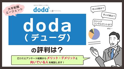 Doda（デューダ）の良い評判・悪い評判には何がある？口コミとアンケートからメリット・デメリットを解説