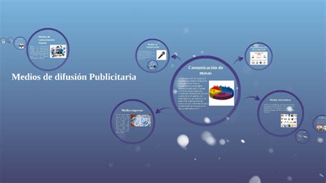 Medios De Difusión Publicitaria By Hugo Bojórquez On Prezi