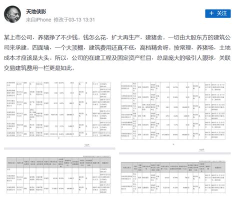 15万股民炸锅！4000亿“猪茅”财务数据被质疑，会是惊天大雷？论坛吵翻天，最新发声来了！股份