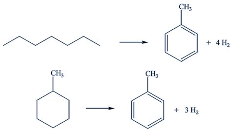 Toluene Molecule Of The Month July Html Only Version