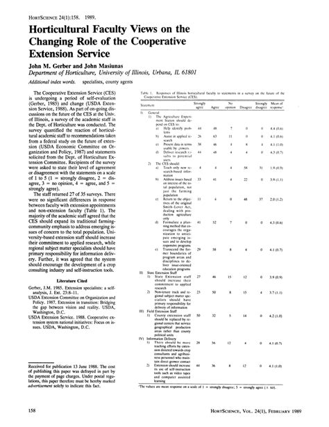 Pdf Horticultural Faculty Views On The Changing Role Of The