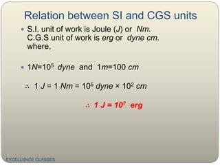 Work Power Energy For Class X CBSE And ICSE PPT