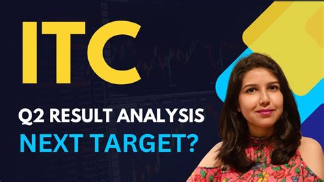 Itc Share Q Result Itc Share Latest News Itc Share Price Target