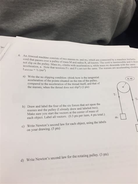 Solved An Atwood Machine Consists Of Two Masses M 1 And M 2 Chegg