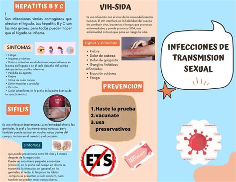 infecciones de transmisión sexual heydi díaz udocz