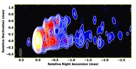 Vlbagbt 86 Ghz Image Of M87 Jet 24 Download Scientific Diagram