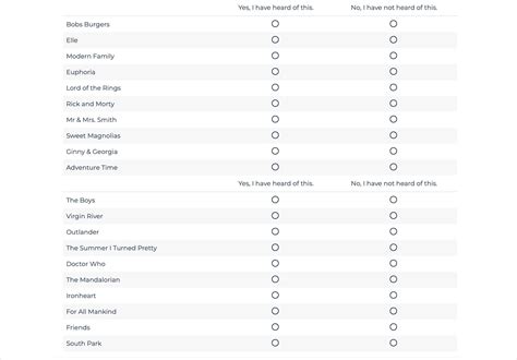 The Sims 4 Survey: Future Expansions and Brand Collabs