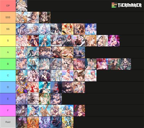 Evertale SSR Characters Tier List (Community Rankings) - TierMaker