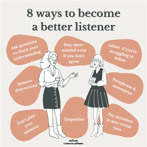 8 Ways To Become A Better Listener Good Listener Listening Skills