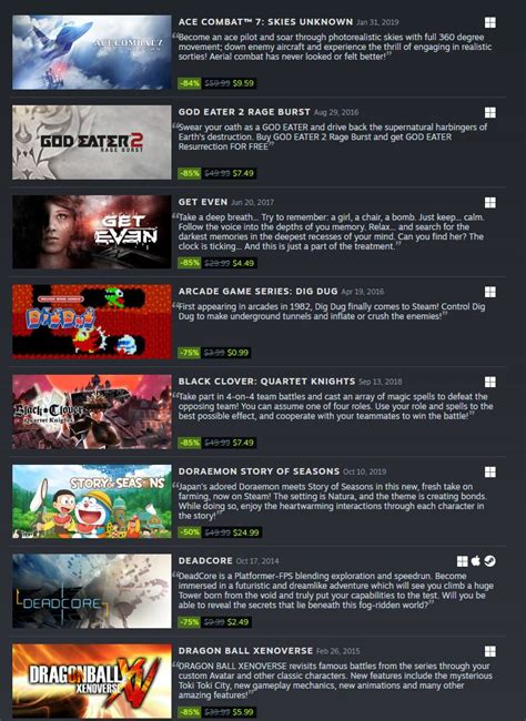 Pcdd Bandai Namco Publisher Sale Via Steam Https T Co Hbkh Prmjp