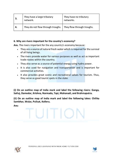 NCERT Solutions For Class 9 Geography Chapter 3 Drainage