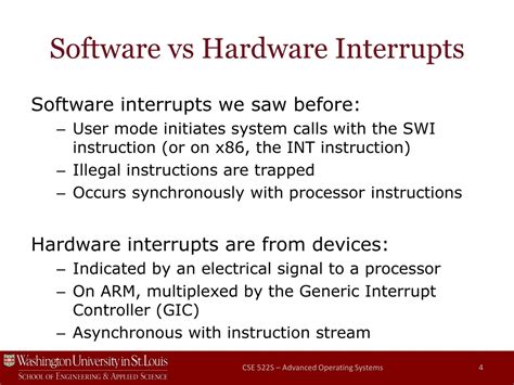 Ppt Interrupts And Interrupt Handling Powerpoint Presentation Free