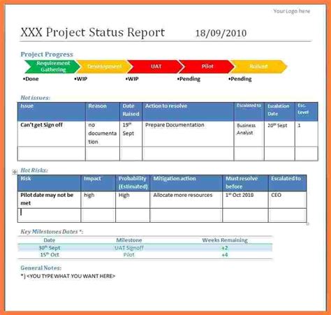 Weekly Project Status Report Template Powerpoint - TEMPLATES EXAMPLE | TEMPLATES EXAMPLE