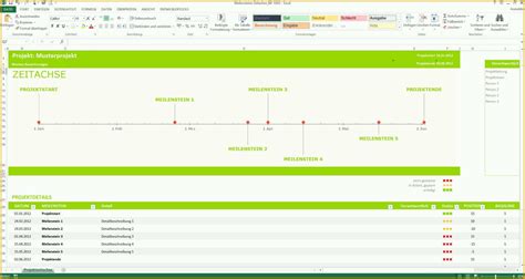 Empfohlen Meilensteinplan Excel Vorlage Meilenstein Zeitachse