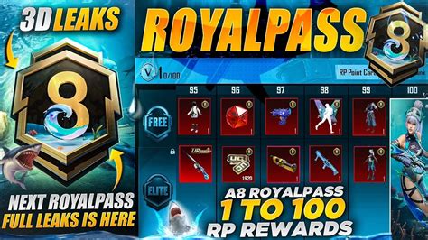 A8 Royal Pass 1 To 100 RP 3D Leaks Is Here Upgrade 5 Guns Free