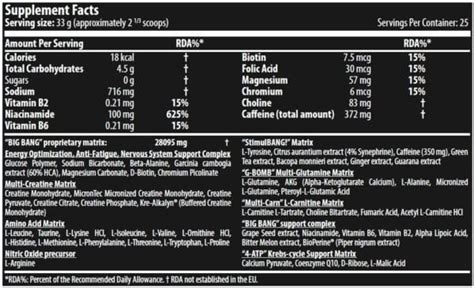 Scitec Nutrition Big Bang 3.0 | Mejor Precio | Comprar Online ...