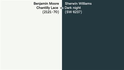 Benjamin Moore Chantilly Lace 2121 70 Vs Sherwin Williams Dark Night