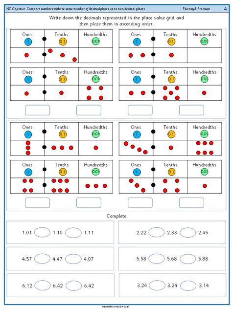 Year Maths Compare Numbers With The Same Number Of Decimal Places