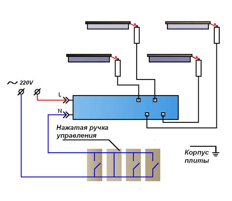 Электроподжиг газовой плиты: почему пьезорозжиг не работает ...