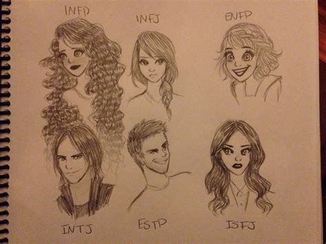 Mbti Personalities As People Infp Infj Enfp Intj Estp Isfj