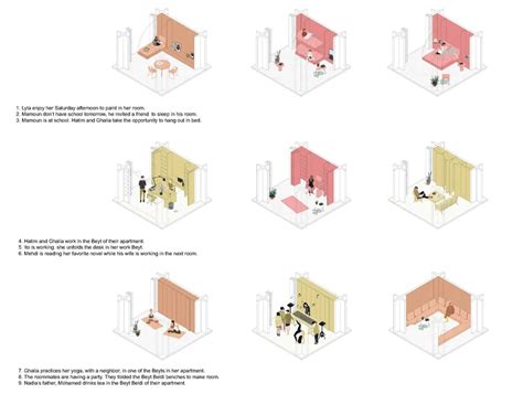 Studio Belem Develops Its Post Covid Housing Concept For A Theoretical