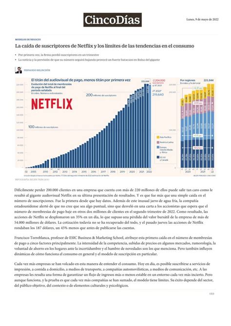 CINCO DIAS La caída de suscriptores de Netflix y los límites de las