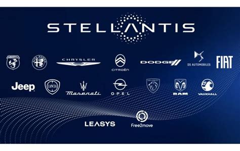 Stellantis launches new EV charging service as electric vehicle sales ...