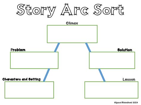 10 Story Arc Worksheet Worksheeto Com - Riset