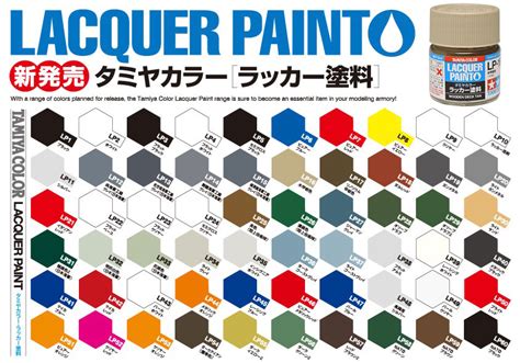 Tamiya Acrylic Paint Chart Uk - Diy Projects