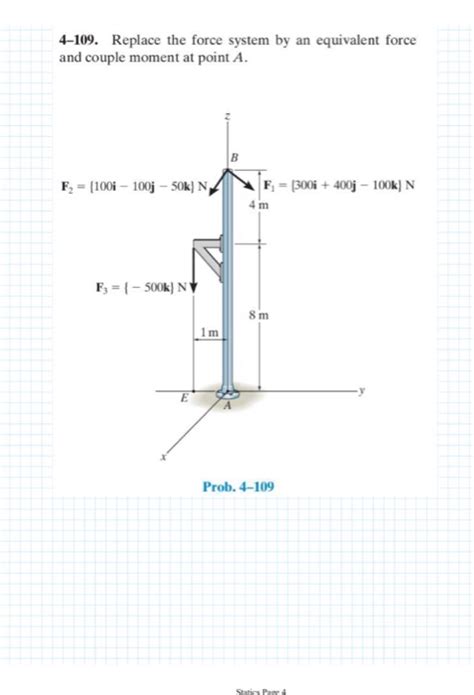 Solved Replace The Force System By An Equivalent Force And Chegg