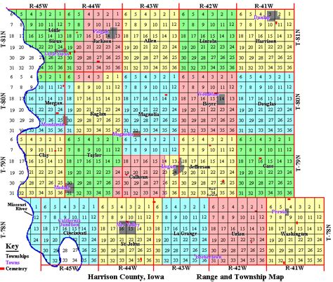 What Is The Township And Range System Hopuguard