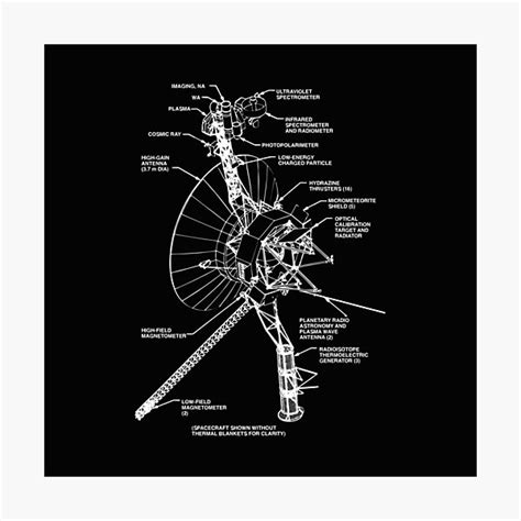 L Mina Fotogr Fica Diagrama De La Nave Espacial Voyager De Jutulen