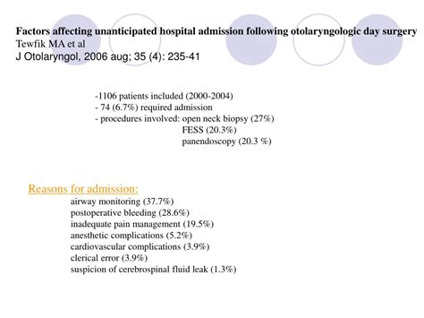 Ppt Anesthesia In Fess Rhinoplasty And Ear Surgery Powerpoint