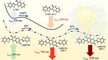 Tunable Keto Emission Of 2 2 Hydroxyphenyl Benzothiazole Derivatives