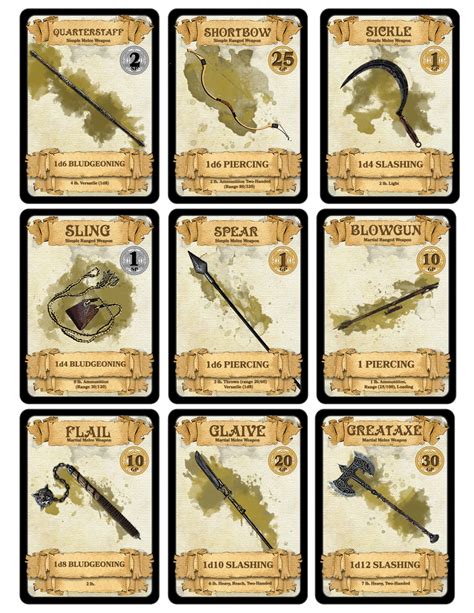 Cartas De Itens E Armas Para D D Help RPG