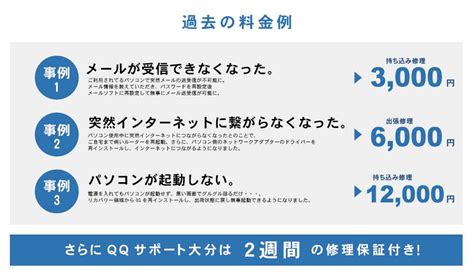 料金表 パソコン修理はデジタルサポート大分