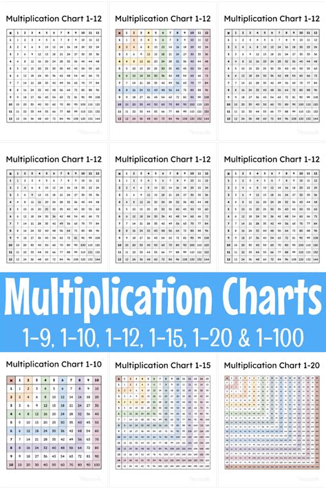 Multiplication Table Pdf 1 100 Chart