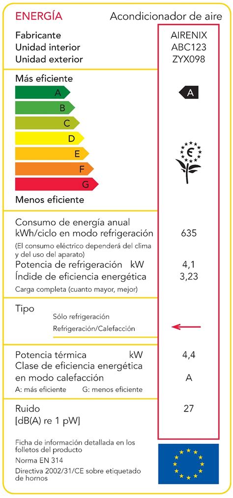 NUEVA ETIQUETA ENERGÉTICA PARA LOS EQUIPOS DE AIRE ACONDICIONADO