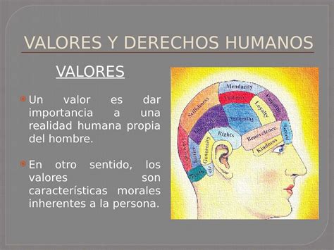 Diferencia entre valores y derechos humanos guía completa