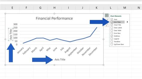 How To Add Axis Titles Excel Parker Thavercuris